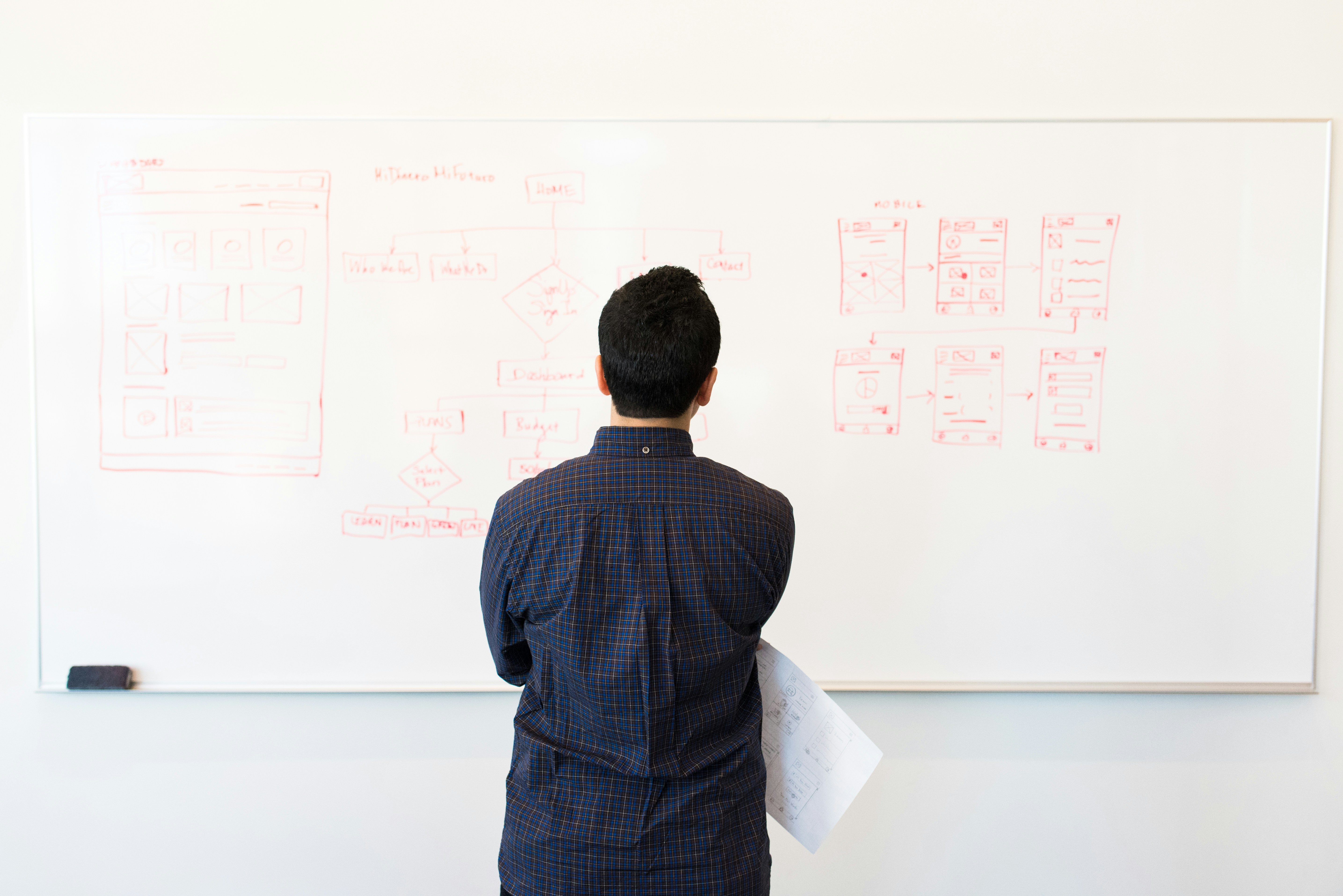 Evolução da Abordagem de Gestão de Projetos: O Que Aprendemos Até Agora