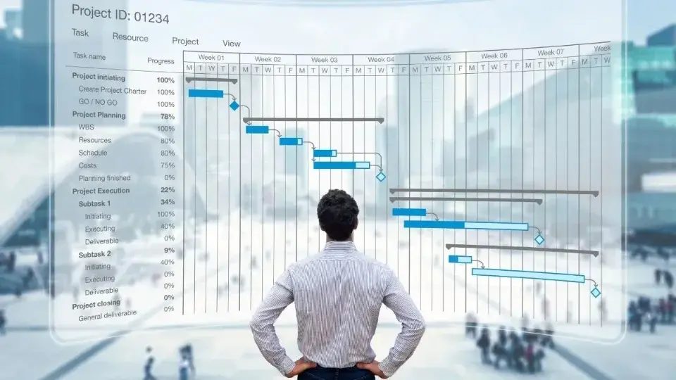 Princípios do PMBOK: Aplicações Práticas na Gestão de Projetos